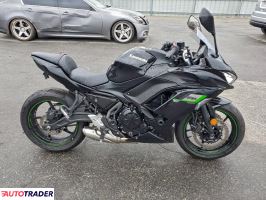 Kawasaki Pozostałe - zobacz ofertę