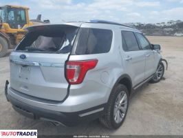 Ford Explorer 2019 3 Ford Explorer 2019 3