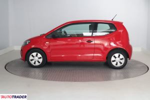 Volkswagen Up! 2016 1.0 59 KM