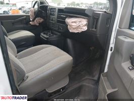 Chevrolet Pozostałe - zobacz ofertę