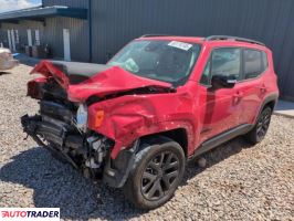 Jeep Renegade 2023 1