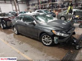 Ford Fusion - zobacz ofertę