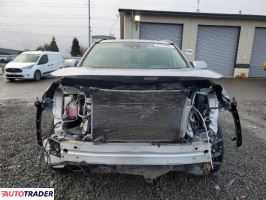 Toyota Pozostałe 2021 2