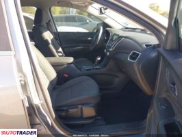 Chevrolet Equinox 2023 1