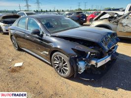 Hyundai Sonata 2022 1