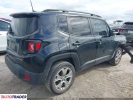 Jeep Renegade 2023 1