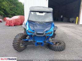Honda Pozostałe 2024