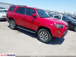 Toyota Pozostałe 2020 4 Toyota Pozostałe 2020 4