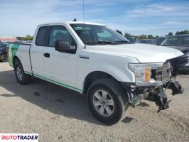 Ford Pozostałe 2020 3 Ford Pozostałe 2020 3