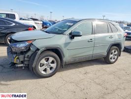 Toyota Pozostałe 2021 2