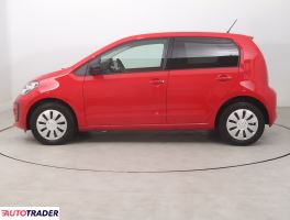 Volkswagen Up! 2021 1.0 64 KM Volkswagen Up! 2021 1.0 64 KM