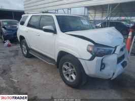 Toyota Pozostałe 2022 4 Toyota Pozostałe 2022 4