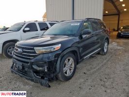 Ford Explorer - zobacz ofertę