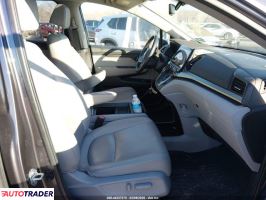 Honda Odyssey 2020 3