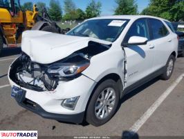 Chevrolet Equinox 2021 1 Chevrolet Equinox 2021 1
