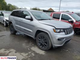 Jeep Grand Cherokee 2019 3