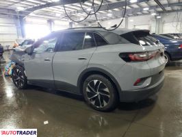 Volkswagen Pozostałe 2021