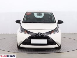 Toyota Aygo 2016 1.0 68 KM