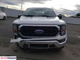 Ford Pozostałe 2023 2 Ford Pozostałe 2023 2