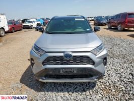 Toyota Pozostałe 2020 2