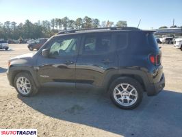 Jeep Renegade 2021 2