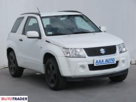 Suzuki Grand Vitara 2008 1.9 127 KM Suzuki Grand Vitara 2008 1.9 127 KM