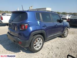 Jeep Renegade 2020 2