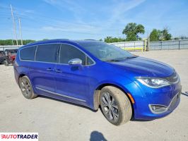 Chrysler Pacifica 2020 3