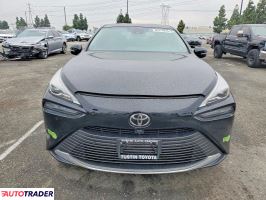 Toyota Pozostałe 2023