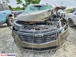 Chevrolet Equinox 2024 1