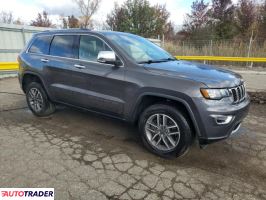 Jeep Grand Cherokee 2021 3
