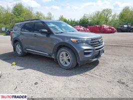 Ford Explorer - zobacz ofertę