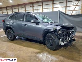 Toyota Pozostałe 2021 2