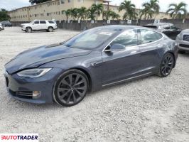 Tesla Model S 2021