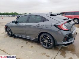 Honda Civic 2021 1 Honda Civic 2021 1