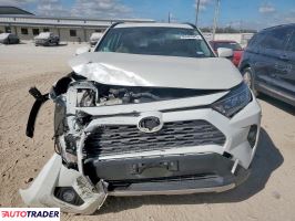 Toyota Pozostałe 2020 2