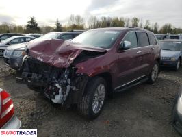 Jeep Grand Cherokee 2017 5 Jeep Grand Cherokee 2017 5