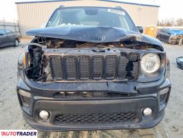 Jeep Renegade 2023 1