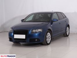 Audi A3 2005 2.0 197 KM