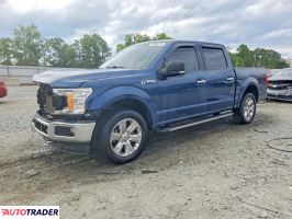Ford Pozostałe - zobacz ofertę