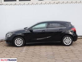 Mercedes A-klasa 2016 1.6 100 KM Mercedes A-klasa 2016 1.6 100 KM