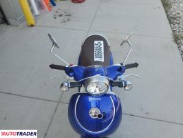 Honda C 2023