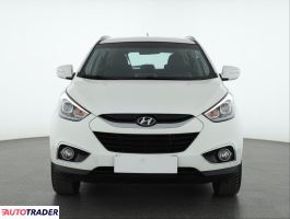 Hyundai ix35 2014 2.0 181 KM