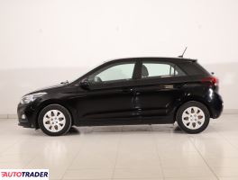 Hyundai i20 2019 1.2 83 KM