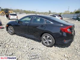 Honda Civic 2020 2 Honda Civic 2020 2
