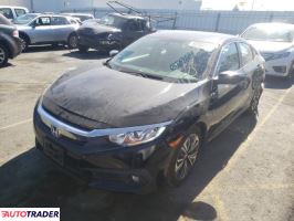Honda Civic 2017 1 Honda Civic 2017 1