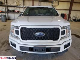 Ford Pozostałe 2019 2 Ford Pozostałe 2019 2