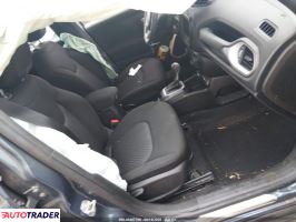 Jeep Renegade 2021 2