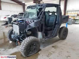 Polaris Pozostałe 2024 Polaris Pozostałe 2024