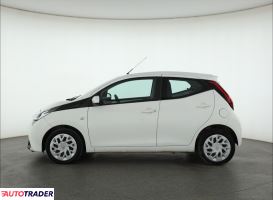 Toyota Aygo 2021 1.0 71 KM